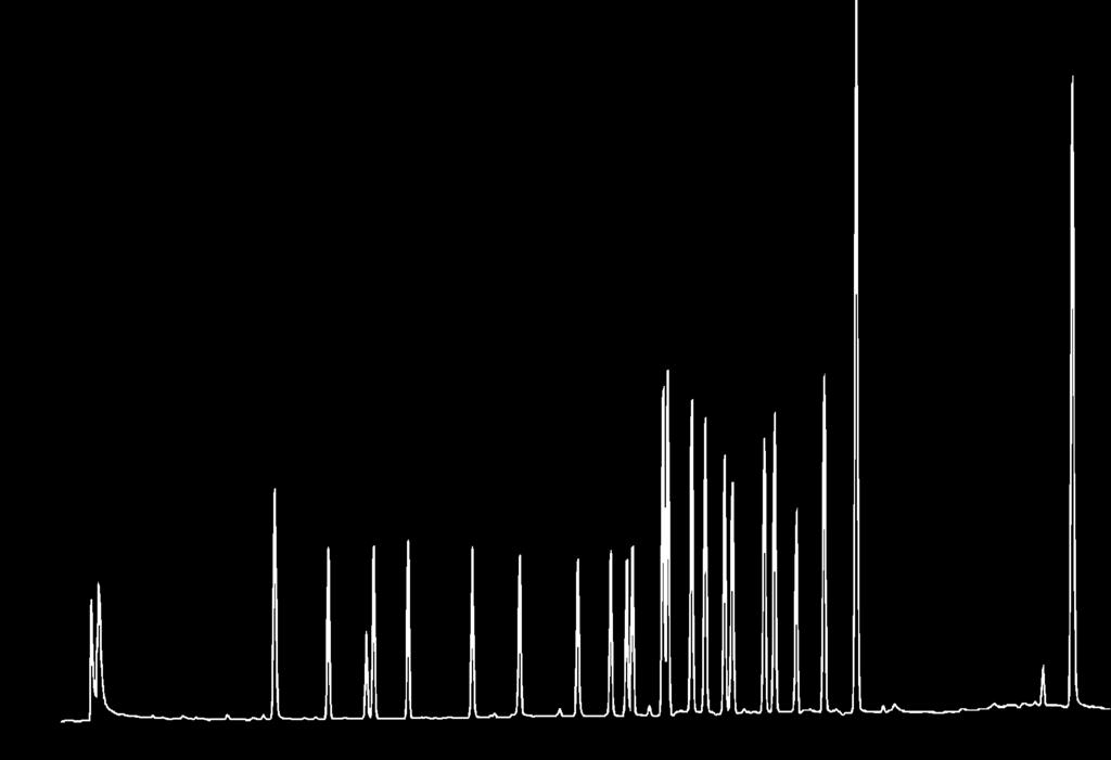 2 x 0-0 AFS, 275 ºC. 2,4,5,6-Tetrachloro-m-xylene 2. α-bhc. γ-bhc 4. Heptachlor 5. Aldrin 6. β-bhc 7. δ-bhc 8. Heptachlor epoxide 9. Endosulfan I 0. γ-chlordane. α-chlordane 2. 4,4 -DDE. Dieldrin 4.