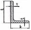 -Tolerances on Shape and Dimensions Tolerances on Shape and Dimensions Section Steel- Equal Angle Bar-EN Equal Angle Bar- Standard Tolerances on Shape and Dimensions Dimension Leg Length, a Section,