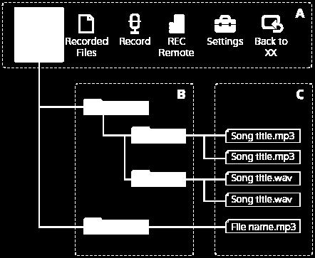 σας. Στο " Recorded Files" "FOLDER01": Αποθηκεύονται τα αρχεία που εγγράφονται