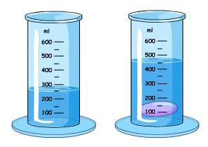 Ο όγκος του σώµατος είναι: 450 ml 250 ml = 200 ml 2. Τι µετρά η αντλία της βενζίνης; Αν παρατηρήσεις τις αντλίες της βενζίνης σε ένα βενζινάδικο, θα δεις ότι έχουν ενδείξεις σε λίτρα και σε ευρώ.