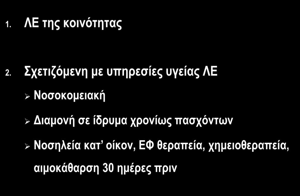 ΚΑΤΑΤΑΞΗ ΛΟΙΜΩΔΟΥΣ ΕΝΔΟΚΑΡΔΙΤΙΔΑΣ (ΛΕ) 1. ΛΕ της κοινότητας 2.