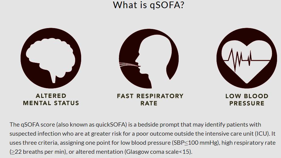 quick SEPSIS RELATED ORGAN