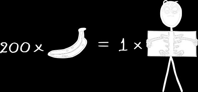 Για παράδειγμα, οι μπανάνες είναι πλούσιες σε Κάλιο-40, ένα κοινό ραδιενεργό στοιχείο.