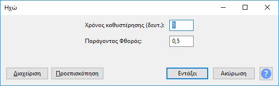 με σταδιακή εξασθένηση σε κάθε επανάληψης. Το εφέ αυτό μπορεί να χρησιμοποιηθεί δημιουργικά με πολλούς τρόπους.