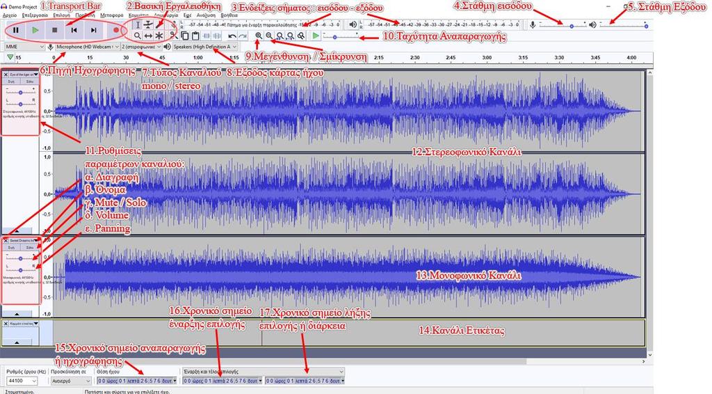 2. Περιγραφή του βασικού παραθύρου του Audacity. Εικόνα 1 1. Γραμμή εργαλείων μεταφοράς - Transport Bar (Play, Record, Pause κλπ) 2. Βασική εργαλειοθήκη με εργαλεία επεξεργασίας 3.