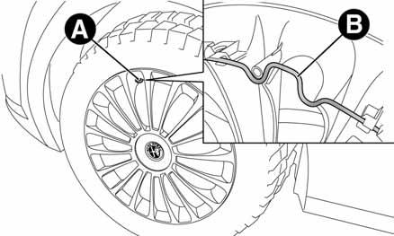 164 V NÚDZI pre verzie s oceľovým ráfikom: vlož skrutkovač do otvoru A - obr. 4 tak, aby zacvakla pružinka, ktorá pridržiava kryt kolesa.
