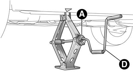 V NÚDZI 165 stlač tlačidlo A - obr. 7 pre odobratie heveru, až kým horná časť B - obr.