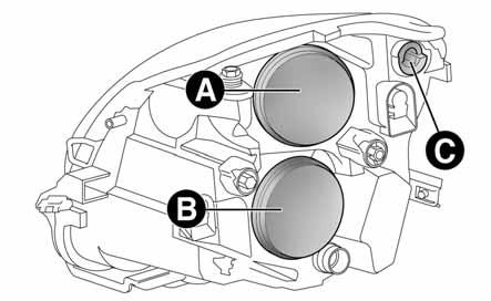 176 V NÚDZI V MENA VONKAJ EJ ÎIAROVKY PREDNÉ SVETELNÉ JEDNOTKY obr. 22 Skupiny svetiel v prednej časti automobilu obsahujú obrysové svetlá, diaľkové svetlá, stretávacie svetlá a smerové svetlá.