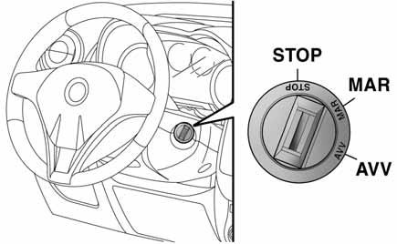 ZOZNÁMENIE SA S VOZIDLOM 55 ZAPAªOVANIE Kľúč sa môže otáčať do troch rôznych polôh obr. 21: STOP: motor vypnutý, kľúč je možné vybrať, blokovanie riadenia.