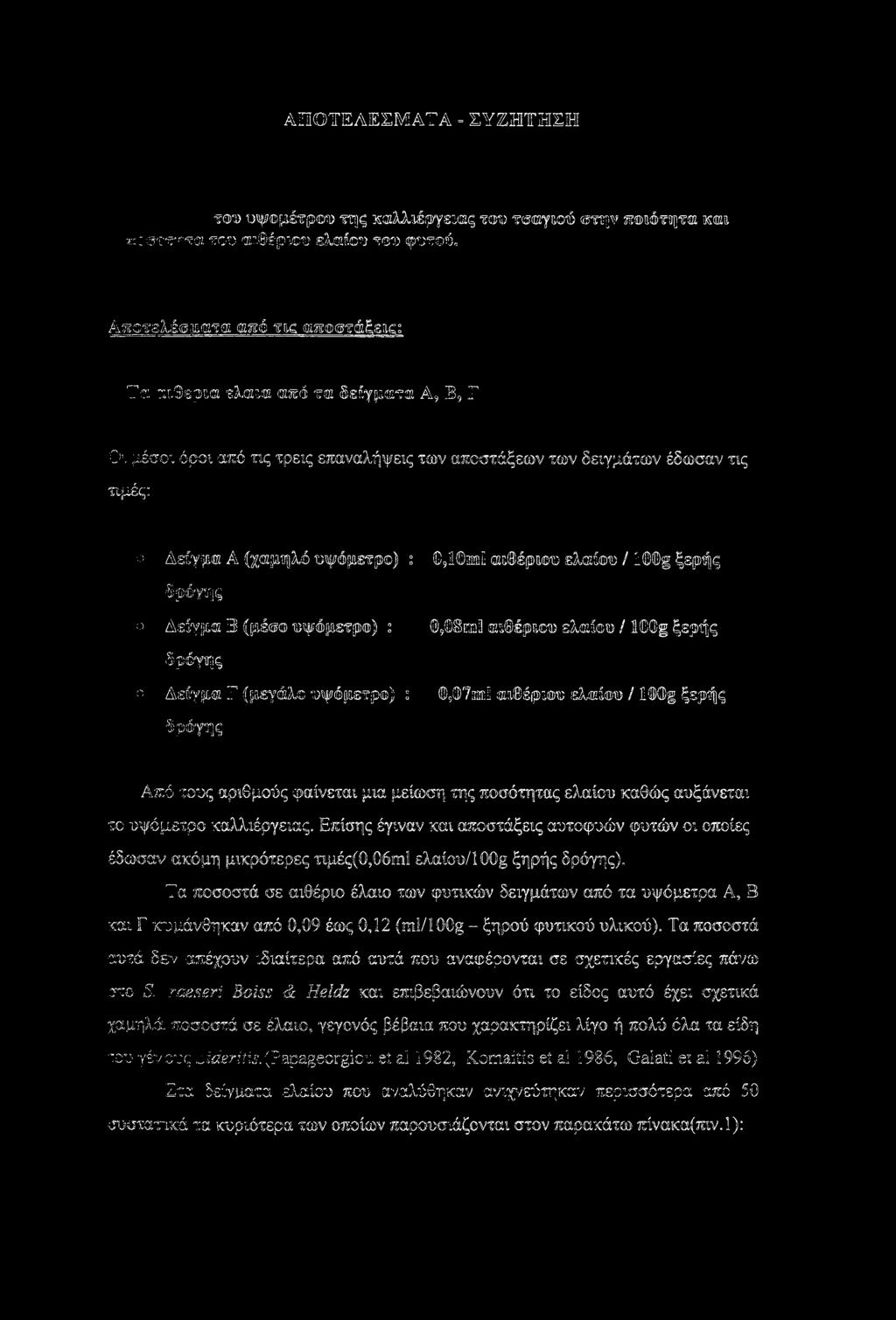 Αέριου ελαίου / IiCDdDg ξερής δρόγης ο Asftfjjfc 3 (ρέ υψόμετρο) s, 8mil ωιθέρ&ου ελ ί υ / l g ξερής δρόγες ο Δεδγρ Γ (ραεγώλ ψόρκετρ ) ;?