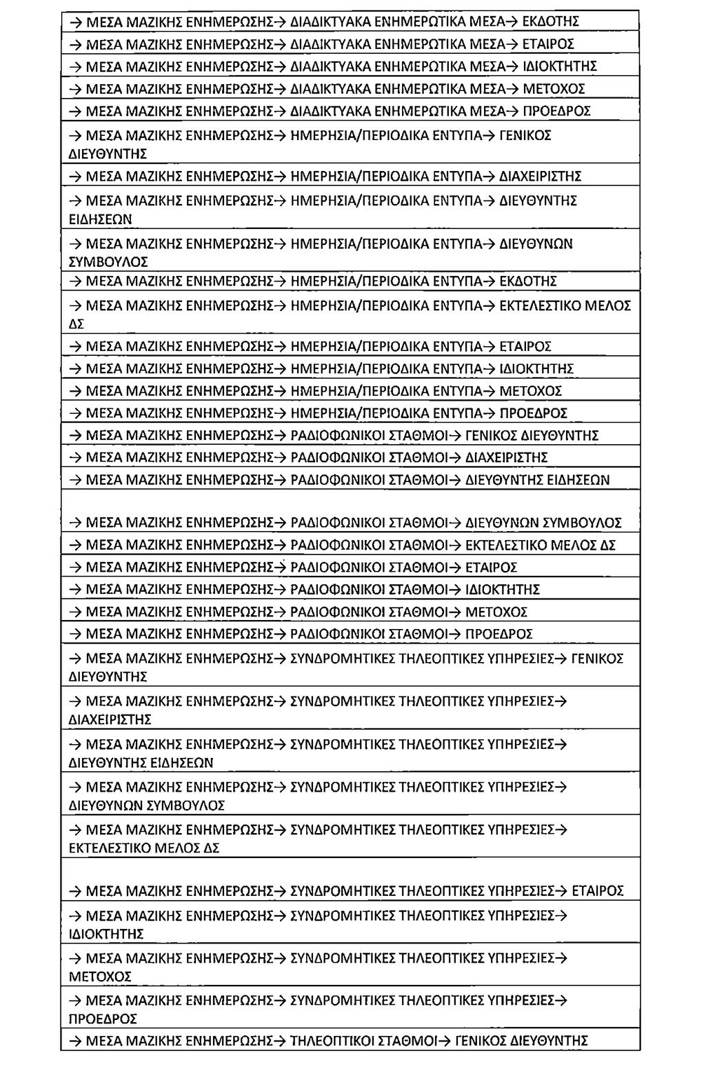 Τεύχος Α 186/30.10.