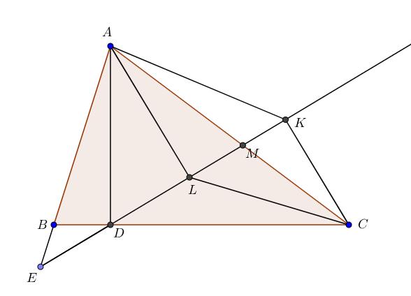 Έχουμε ότι: ADB = 60 FDB = 80 και BDE = 80 Γ Π Γ DFB = DBE AD = FD = DE.