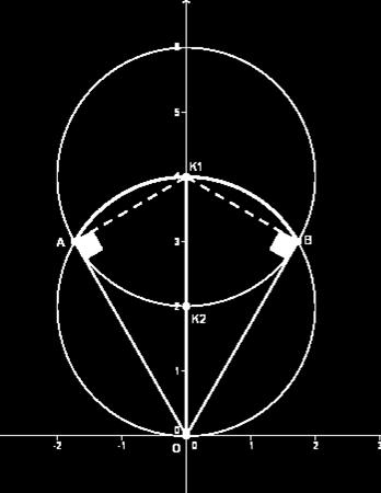 www.mathematica.gr Εικοσιδωδεκάεδρον Τεύχος 5, Νοέμβριος 06 Αρκεί Αρκεί το οποίο αληθεύει (είναι άμεση εφαρμογή της τριγωνικής ανισότητας) ΑΣΚΗΣΗ 0.