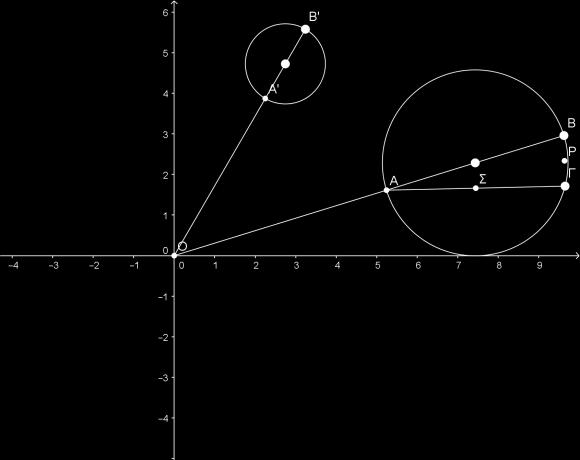 www.mathematica.gr Εικοσιδωδεκάεδρον Τεύχος 5, Νοέμβριος 06 a b c a( )( ) a( 0)( 0) a δηλαδή b c 0, δηλαδή a (Ρ. Μπόρης), οπότε a d για κάθε με d.