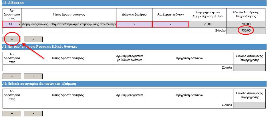 Key Action 1 Έλεγχος του