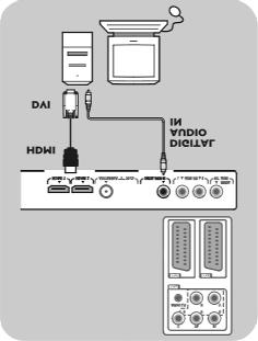 ÜHENDAGE ARVUTI Märkused: HDMI ühendusklemmiga saab ühendada ainult digitaalheliga arvuti; kui Teie arvutil ei ole digitaalheli väljundit, ühendage oma arvuti VGA ühenduse abil; enne arvuti
