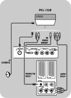 AVL (Automatic Volume Leveler - automaatne heli tasandaja) See valik vähendab automaatselt helierinevusi kanalite ja programmide vahel varustades Teid niimoodi püsivama heliga.