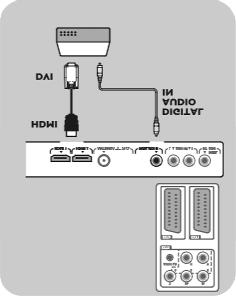 Valige seade, mille olete ühendanud installeerimismenüüs, Ühenduspesade valimine, lk. 34, ja ühendage see HDMI 1 või 2-te.