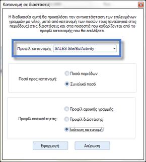 προφίλ διάστασης για την περίπτωση που έχουν καθοριστεί προφίλ εποχικότητας σε οικογένειες, κατηγορίες ειδών, εμπορικούς τομείς, υποκ/τα κ.
