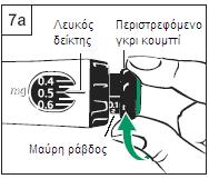 ατρός ή ο νοσοκόμος σας σάς έχει πει τη δόση σας. γ.