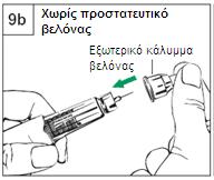 Χρησιμοποιήστε το κάλυμμα της βελόνας για να σπρώξετε προς τα μέσα το σκέπαστρο της βελόνας μέχρι να ασφαλίσει στη θέση του. γ. Χρησιμοποιήστε το κάλυμμα της βελόνας για να ξεβιδώσετε τη βελόνα και να την τοποθετήσετε μέσα σε ένα κατάλληλο δοχείο για χρησιμοποιημένες βελόνες.