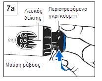 Εάν, όταν ρυθμίζετε τη δόση σας, γυρίσετε τον μαύρο δακτύλιο και αυτός ξεπεράσει τον λευκό δείκτη, απλά γυρίστε τον μαύρο δακτύλιο πίσω για να ρυθμίσετε τη σωστή δόση. δ. Μόλις έχετε ρυθμίσει τη δόση σας, μην την αλλάξετε, εκτός αν σας το συστήσει ο γιατρός ή ο νοσοκόμος σας.