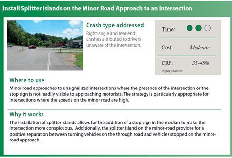 Κεφάλαιο 4: Μεθοδολογία Βαθμολόγησης Ισόπεδων Κόμβων 4.4.4 Συντελεστής Νησίδας Σύμφωνα με το Intersection Safety (Federal Highway Administration, U.
