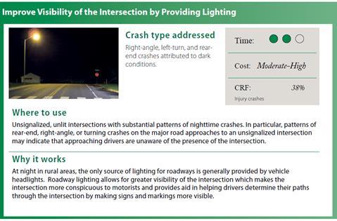 Κεφάλαιο 4: Μεθοδολογία Βαθμολόγησης Ισόπεδων Κόμβων 4.4.5 Συντελεστής Φωτισμού Σύμφωνα με το Intersection Safety (Federal Highway Administration, U.