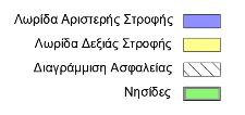 νησίδας, λωρίδας δεξιάς στροφής καθώς και λωρίδας αριστερής στροφής.