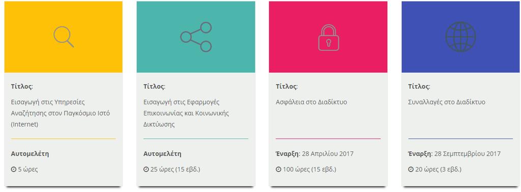 Η περίπτωση Digizen Στο MOOC περιλαμβάνεται υλικό για δύο θεματικά πεδία: Εισαγωγή στις Υπηρεσίες Αναζήτησης στον Παγκόσμιο Ιστό (Internet) Εισαγωγή στις Εφαρμογές Επικοινωνίας και Κοινωνικής