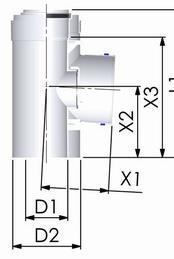 PPs/Alu PPs/Alu D1 D2 L1 L2 X AEAD.AA.