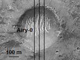 Pravý nultý poludník na Zemi a Marse 101,8 m 00 00 05,3 Z 00 00 00,0 V 11:59:59,648 12:00:00,000 0. poludník (zdanlivý) (čiarkovaný) r. 1884, rozdiel -0,352 sek. 0. poludník (pravý) (plná čiara) podľa GPS 101,8 m východne.