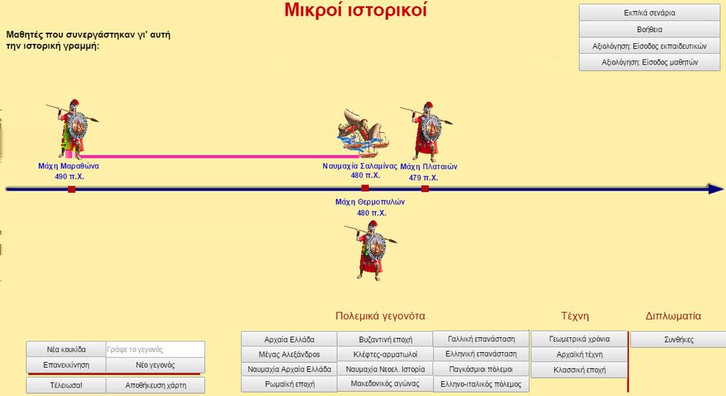 Ανασκόπηση γεγονότων Πελοποννησιακού πολέμου - Δημιουργία ιστορικής γραμμής Υποδειγματικό Σενάριο Γνωστικό αντικείμενο: