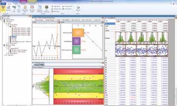 Real-Time Professional Edition võimaldab klientidel ühendada ja saada andmeid paljudest erinevatest Mitutoyo mõõtemasinatest (koordinaat, optiline, pinna kuju) loomuliku integratsiooni (DDE) abil.