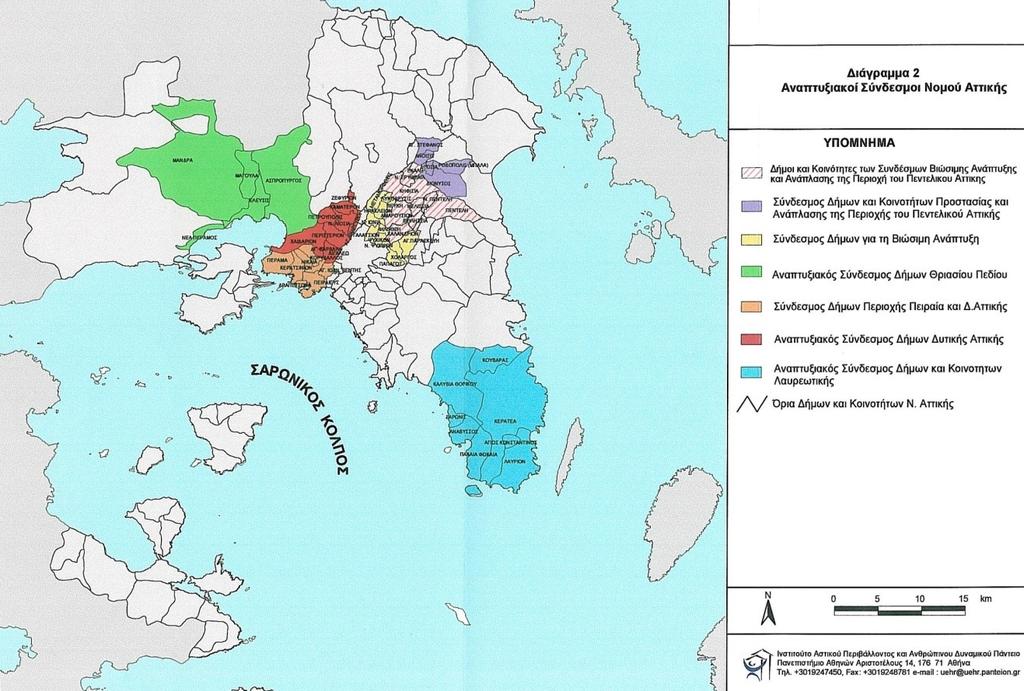 της λειτουργίας των αναπτυξιακών συνδέσμων, μέχρι τη λήξη του αρχικού χρόνου λειτουργίας του χωρίς δυνατότητα παράτασης, ενώ ορίζει ότι αυτοί θα διέπονται από τις διατάξεις που ιδρύθηκαν.