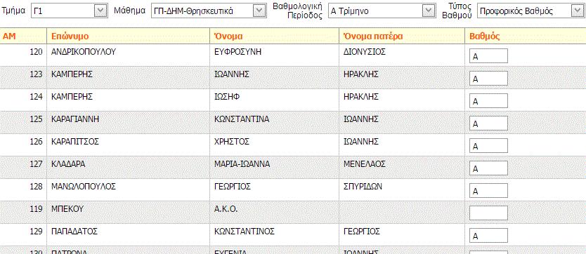 Δ3. Οδηγίες καταχώρησης βαθμολογίας με τη χρήση προσωπικού κωδικού Μπαίνουμε στην κεντρική σελίδα του Myscho