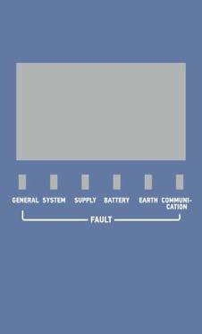 Σελίδα 8 από 50 General Fault Γενικό σφάλµα πίνακα System Fault Σφάλµα συστήµατος Supply Fault Σφάλµα τροφοδοσίας Battery fault