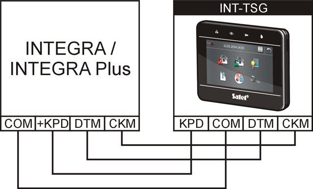 2 INT-TSG SATEL Obr. 1. Otváranie krytu. 2.1 Popis svoriek KPD - vstup napájania. COM - zem. DTM - dáta.