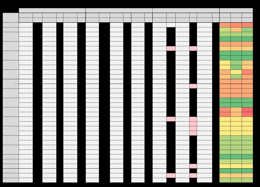 Tabuľka 21: Výstupné hodnoty merania prúdu pri trojfázovom skrate a ich porovnanie zapoj. 4-5 10-11 2-3 2-6 6-7 8-9 9-10 3-4 7-8 8-12 12-13 6-14 14-15 NetCalc Model absolutna odchýlka relatívna odch.