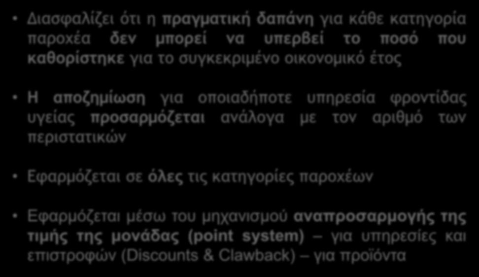 Χαρακτηριστικά του Σφαιρικού προϋπολογισμού Διασφαλίζει ότι η πραγματική δαπάνη για κάθε κατηγορία παροχέα δεν μπορεί να υπερβεί