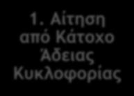 φαρμάκου στον