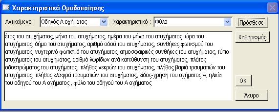 4: Περιγραφή ατυχημάτων προς ανάκτηση