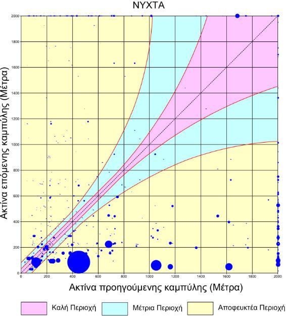 Κεφάλαιο 4 