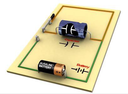 Voltage (V) Πυκνωτής Φόρτιση και αποφόρτιση t 5τ Time (s) dv () t