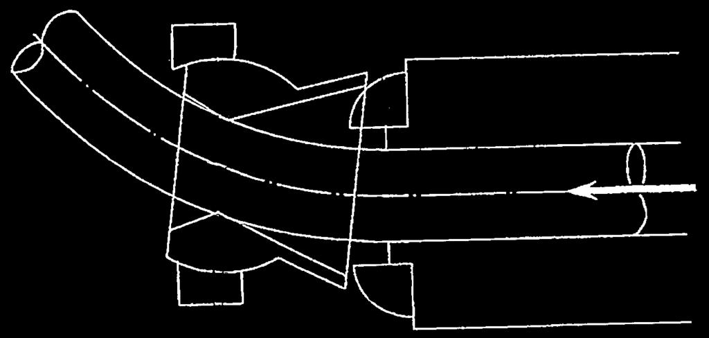 6 PRB Bending Inroad of bending into the pipe Pipe