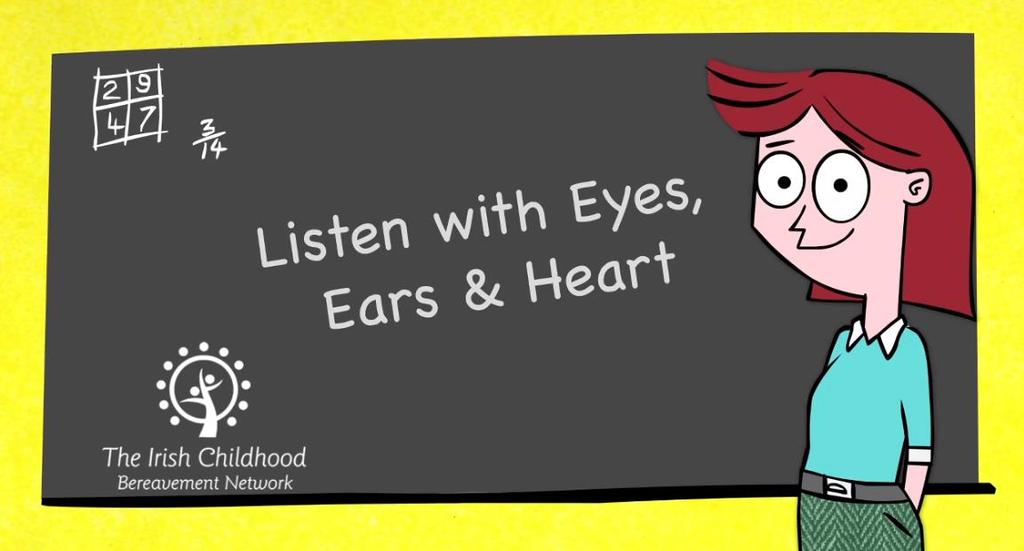 Ακούστε με τα μάτια, τ αυτιά και την καρδιά