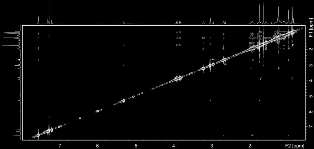 Figure S12: 1 H spectrum of compound 11a and 11b from E.