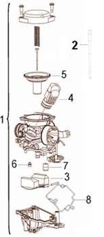 49x-E14 CARBURETOR ASSY 49x-E14 CARBURETOR ASSY Model Part Schematic SKU Part Qty NOTES start year 49X 1 49x-E14 3390009E0011 CARBURETOR MJ140 #,NJ12.