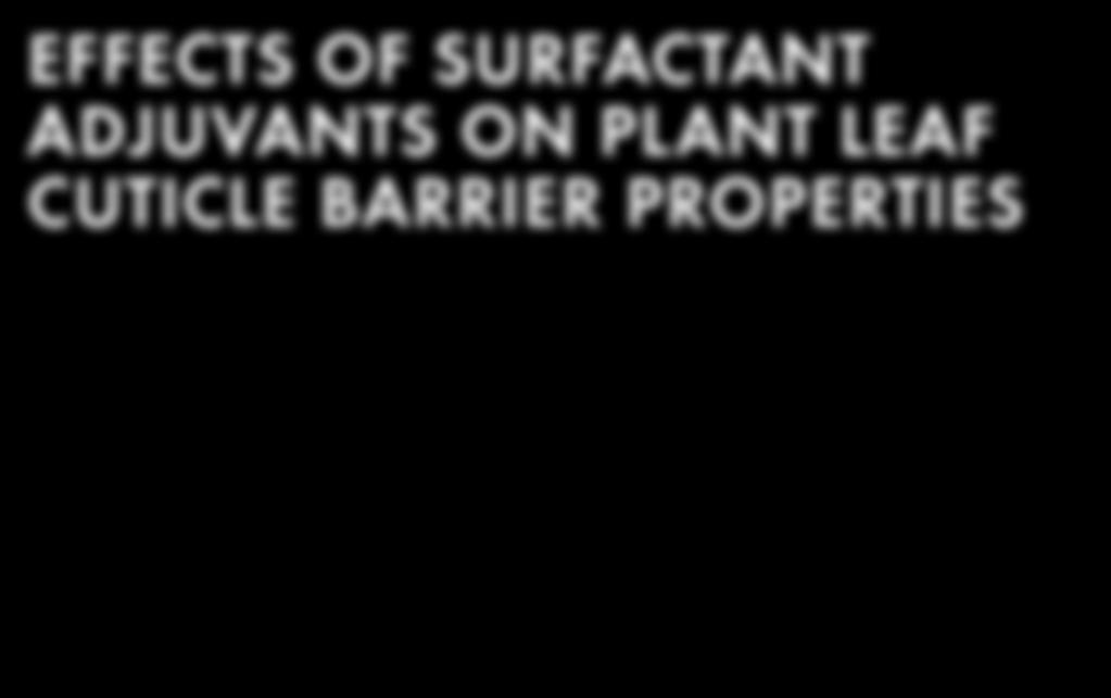 EFFECTS OF SURFACTANT ADJUVANTS ON