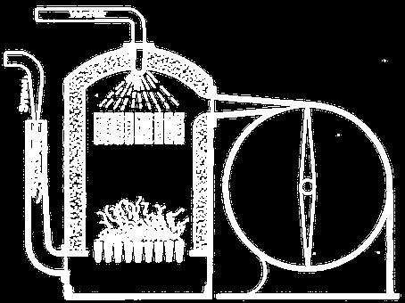 Ιστορία των αεριοστροβίλων 1850: Ο Fernihough επινόησε τη «συνδυασμένη μηχανή ατμού-καπνού» που είχε τη δυνατότητα να